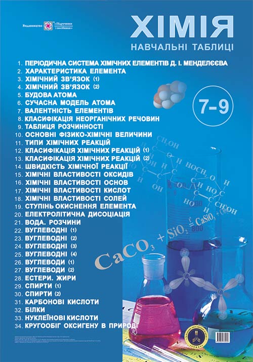 Комплект навчальних таблиць Хімія 7-9 кл. / Хіхловський В. / ПІП