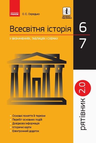 РЯТІВНИК Всесв. історія у визн.табл.і схем. 6-7 кл. / РАНОК / ISBN 978-617-095-948-5