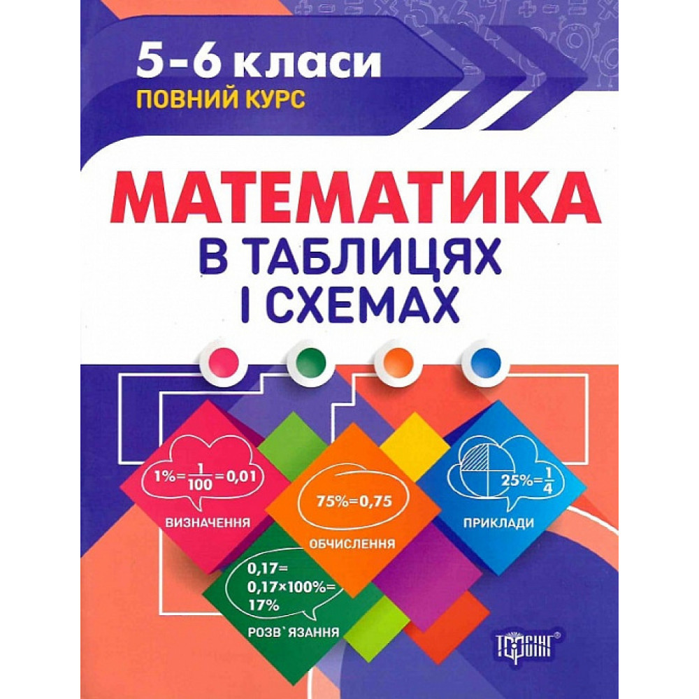 Таблиці та схеми Математика в таблицях та схемах. 5-6 класи / ТОРСІНГ / ISBN 978-966-93-9703-4