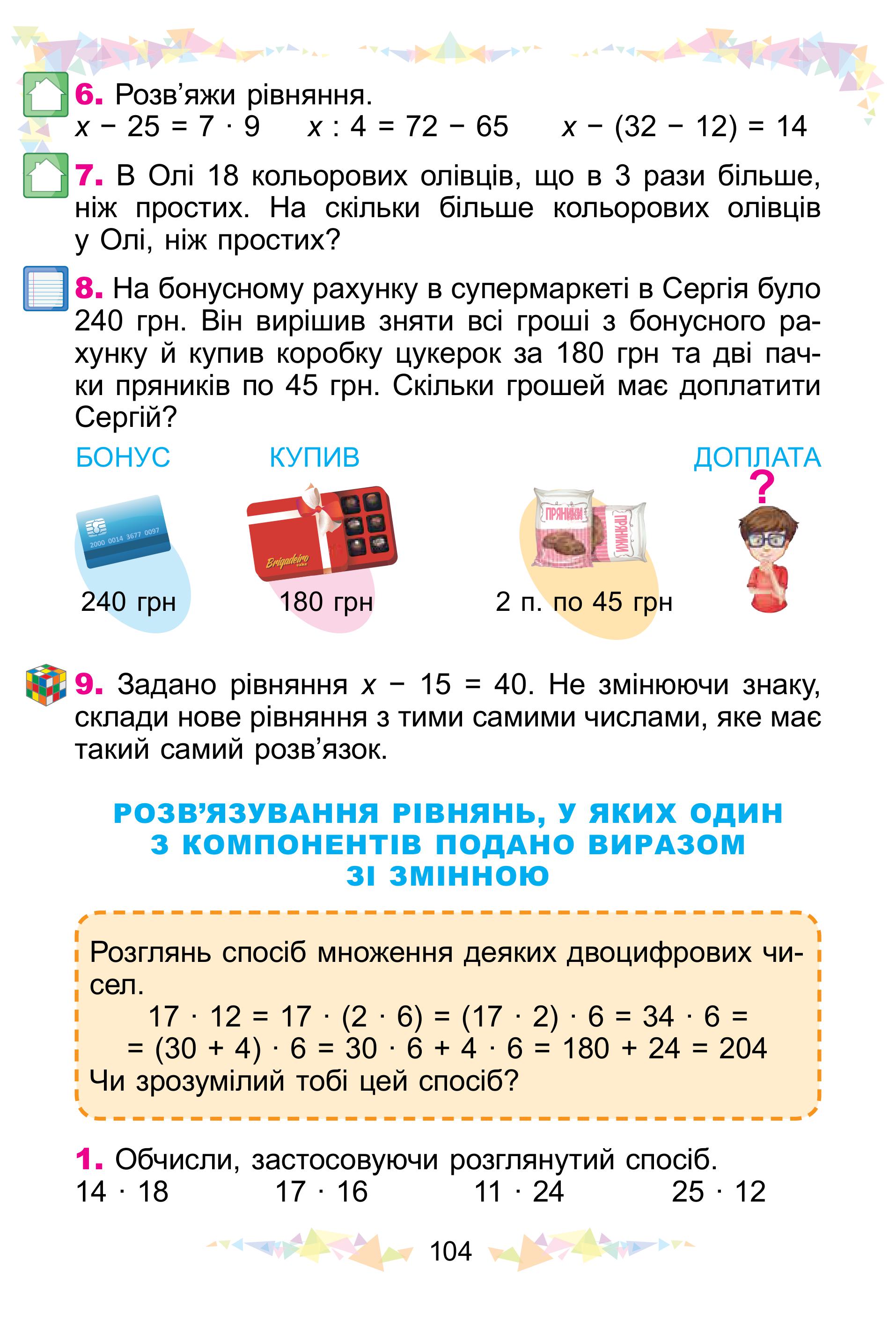 Картка товарів