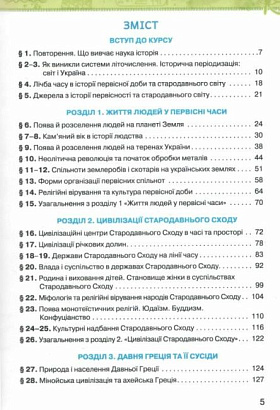 Щупак І.Я. ISBN 978-966-991-219-0/ Історія України Всесвітня Історія 6 кл. Підручник (2023) НУШ