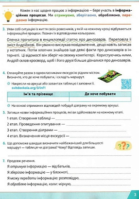 Інформатика, 3 кл., Робочий зошит / Андрусич О. / СВІТИЧ