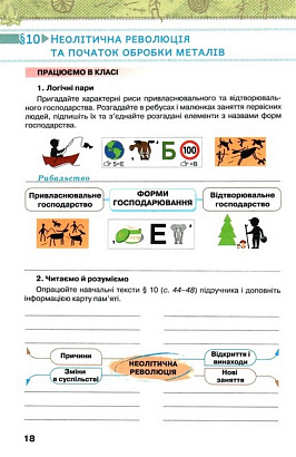 Щупак І.Я. ISBN 978-966-991-242-8/ Історія України Всесвітня Історія 6 кл. Робочий зошит.(НУШ)