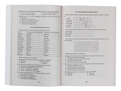 Українська мова. 10-11 клас. Зошит тренажер з правопису. Заболотний В.В. 9789661789547