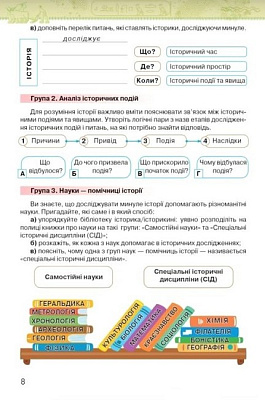Щупак І.Я. ISBN 978-966-991-219-0/ Історія України Всесвітня Історія 6 кл. Підручник (2023) НУШ
