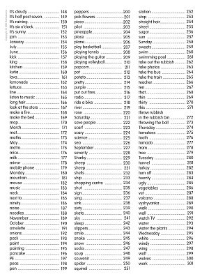 Мітчелл Г. / Smart Junior for UKRAINE НУШ 3 Flash Cards / ЛІНГВІСТ / ISBN 978-617-7713-64-6