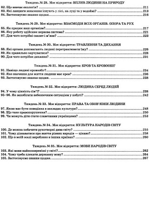 Грущинська І.В. ISBN 978-966-991-089-9 / Я досліджую світ 3 кл. Конспекти уроків