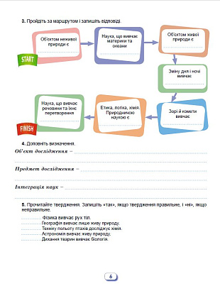 Левчук О. 978-966-11-1344-1 Пізнаємо природу. РЗ та діагн. роб. для темат.оц.6 кл. до під-ка Біда Д.