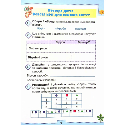 НУШ 4 клас. Я досліджую світ. Робочий зошит (до підручника Волощенко). Частина 2. Глухенька Л.М. 978-966-991-125-4