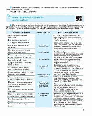 Юхимович О.А. / Підприємництво і фінансова грамотність, 8 кл., Зошит для формувального та підсум. оцінювання(2025)НУШ