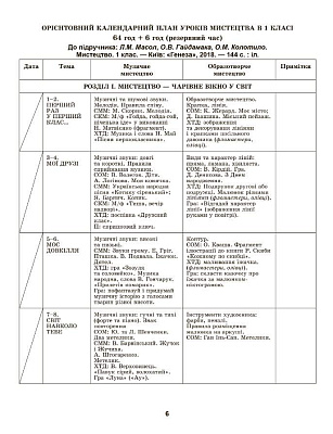 Масол Л.М. ISBN 978-966-11-1141-6 / Мистецтво, 1 кл. Конспект-конструктор уроків