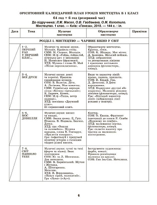 Масол Л.М. ISBN 978-966-11-1141-6 / Мистецтво, 1 кл. Конспект-конструктор уроків
