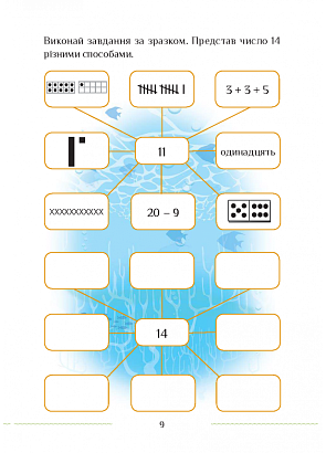 Воронцова Т.В. ISBN 978-966-2663-68-6 / Я досліджую світ, 1 кл., Робочий зошит, Ч.4