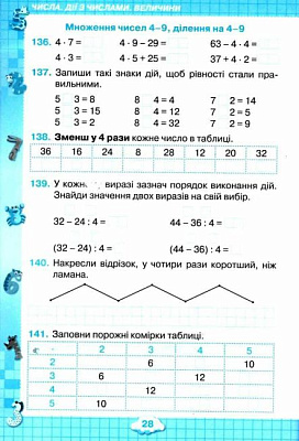 Листопад Н.П. ISBN 978-617-7712-68-7 / Математика, 2кл.Збірник завдань
