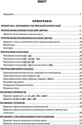 Правописний практикум з української мови. НОВИЙ УРАЇНСЬКИЙ ПРАВОПИС / ISBN 978-966-349-827-0