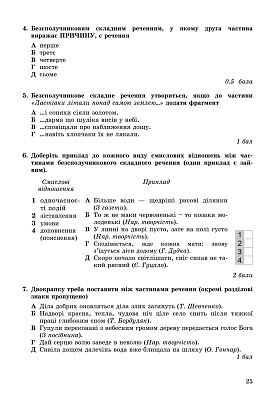 Заболотний О. В. ISBN 978-966-11-0880-5 / Українська мова, 9 кл., Зошит для контр. робіт