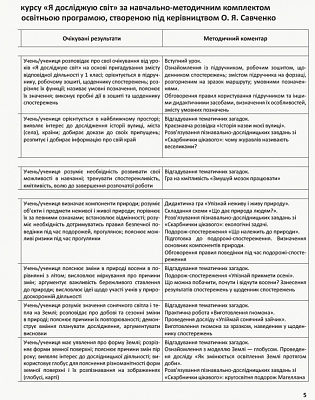 Я досліджую світ, 2 кл., Методичний посібник у 2-х част. (до підр. Бібік), Ч.1 / РАНОК