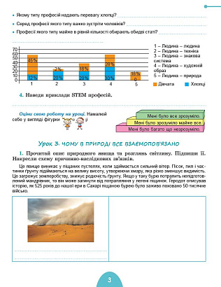 Гільберг Т. 978-966-11-1356-4 Пізнаємо природу. Роб. зошит та діагн.роботи для темат. оцінювання 6 клас