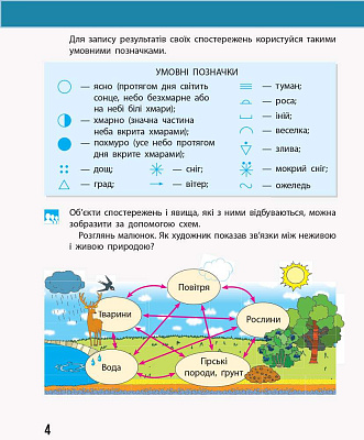 Я досліджую світ, 3 кл., Щоденник спостережень і досліджень (до підруч. Бібік) / РАНОК / ISBN 978-617-096-646-9