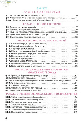 Щупак І.Я. ISBN 978-966-991-220-6/ Україна і Світ Вступ до історії та громадянської освіти , 6 кл. Підручник (2023) НУШ