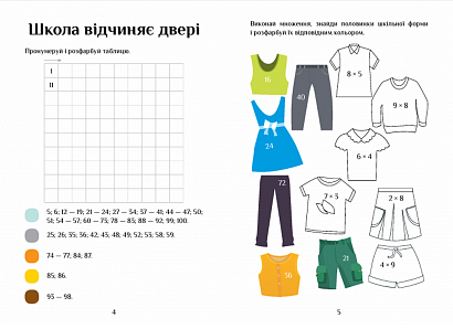НУШ 3 клас. Я досліджую світ. Зошит-практикум. Частина 1. Воронцова Т.В. 978-966-2663-89-1
