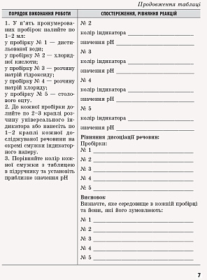 Хімія, 9 кл., Зошит для лаб. і практ. робіт (Черевань) + додаток ОВ+QR-код / РАНОК / ISBN 978-617-093-594-6
