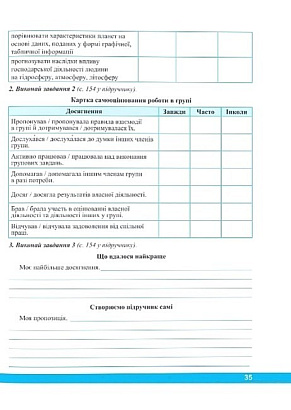 Пізнаємо природу, 6 кл. НУШ, Робочий зошит (до підруч. Коршевнюк) / Жаркова І. / ПІП