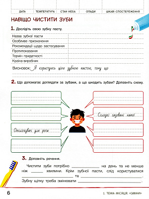 НУШ 2 клас. Зошит дослідника. Частина 1. Іщенко О. 9789669454423