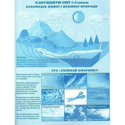 Гільберг Т.Г. ISBN 978-617-7485-82-6 / Я досліджую світ , 1-2 кл. Атлас + контурні карти