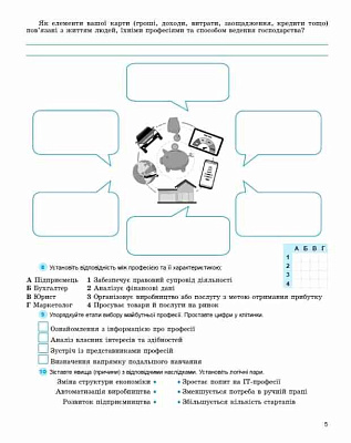 Юхимович О.А. / Підприємництво і фінансова грамотність, 8 кл., Зошит для формувального та підсум. оцінювання(2025)НУШ