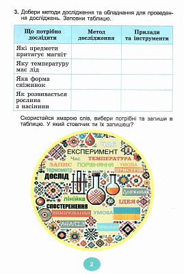 Гільберг Т. Г. / Я досліджую світ, 4 кл., Зошит-практикум Ч.1 (2025) НУШ_2