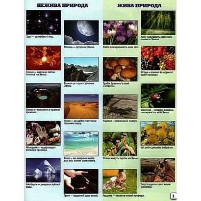 Гільберг Т.Г. ISBN 978-617-7485-82-6 / Я досліджую світ , 1-2 кл. Атлас + контурні карти