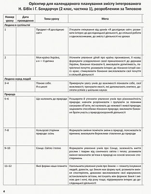 Я досліджую світ, 2 кл., Методичний посібник у 2-х част. (до підр. Бібік), Ч.1 / РАНОК