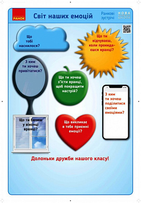 НУШ Ранкові зустрічі. Демонстраційні матеріали. Світ емоцій. 1-4 класи. Лиженко В.І. Н100051У