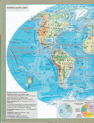 Атлас Географія, 7 кл., Географія материків і океанів / КАРТОГРАФІЯ