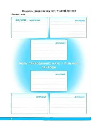 Пізнаємо природу, 6 кл. НУШ, Робочий зошит (до підруч. Коршевнюк) / Жаркова І. / ПІП