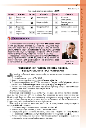 Ривкінд Й. Я. ISBN 978-966-11-1046-4 /Інформатика, 10-11 кл., Підручник (рівень стандарту)