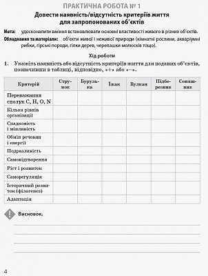 Біологія і екологія . 10 клас. Зошит для практичних робіт. Профільний рівень. Задорожний К.М.  9786170944900