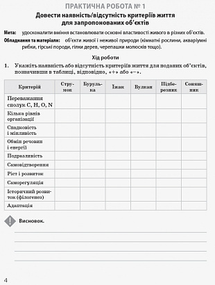 Біологія і екологія . 10 клас. Зошит для практичних робіт. Профільний рівень. Задорожний К.М.  9786170944900
