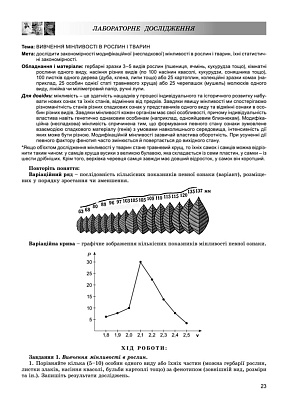 Кулініч О.М. 978-966-11-0868-3 /Біологія, 9 кл. Зошит для лаб. та практ. робіт