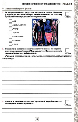 Щупак І.Я. ISBN 978-966-991-097-4 / Всесвітня історія 7 кл. Мої досягнення. Тематичне оцінювання.