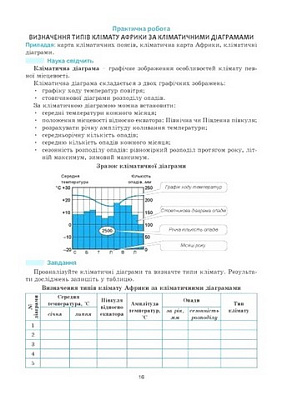 НУШ 7 клас. Материки та океани. Практикум з географії. С.Г. Кобернік. 978-617-95019-3-7