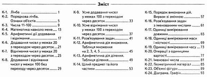 Математика, 2 кл., Діагностичні картки (до всіх підручників) / Логачевська С.П. / ЛІТЕРА