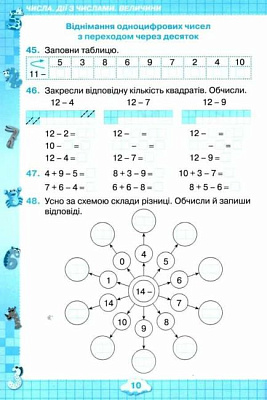 Листопад Н.П. ISBN 978-617-7712-68-7 / Математика, 2кл.Збірник завдань